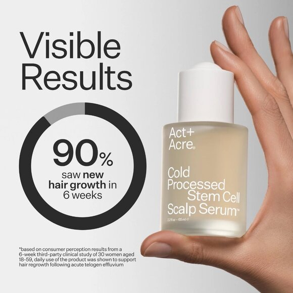 Act + Acre - Cold Processed Stem Cell Scalp Serum - Picture 6 of 9